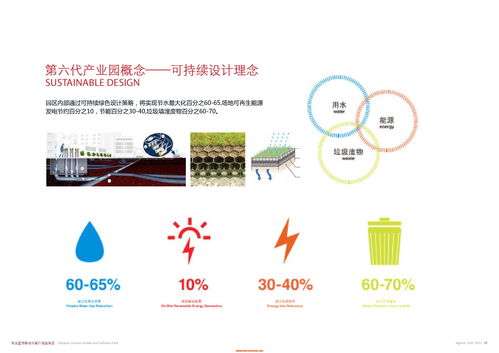 青岛蓝湾移动互联产业园方案文本 优秀文本 建筑设计 sketchup吧 sketchup中文门户网站